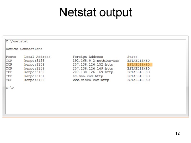 Netstat output 12